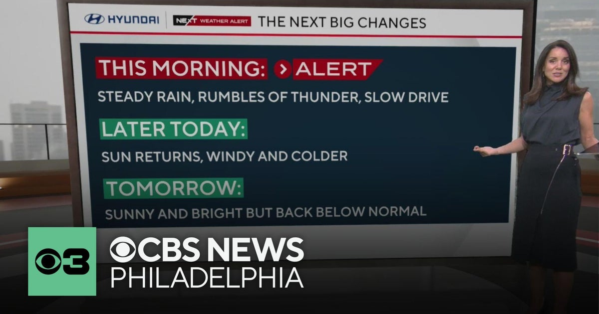 Turning windy, cooler Monday in Philadelphia region | NEXT Weather