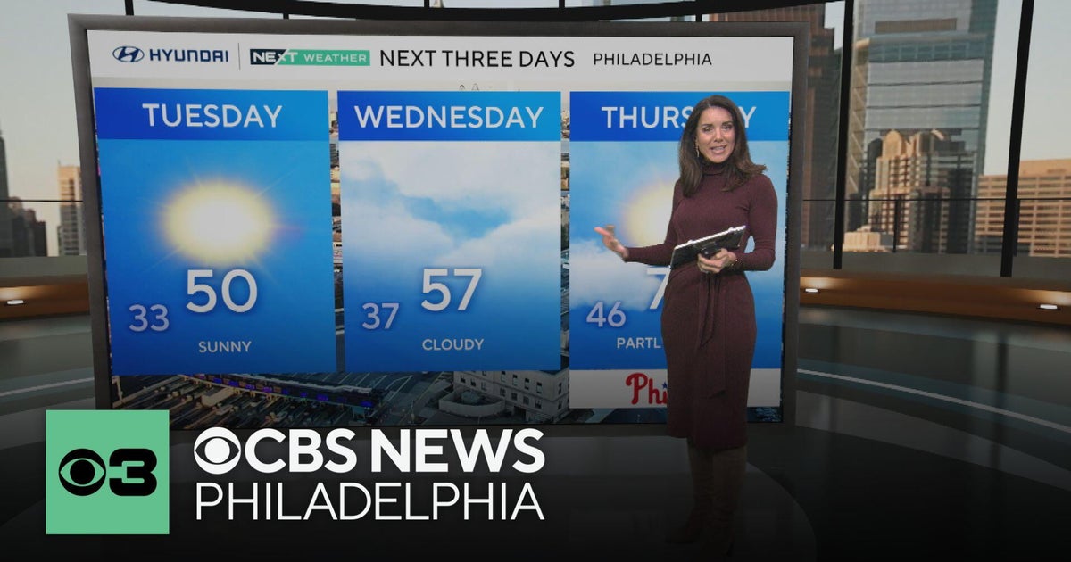 Sunny Tuesday with brisk and cold afternoon weather in Philadelphia area; warming up for Phils