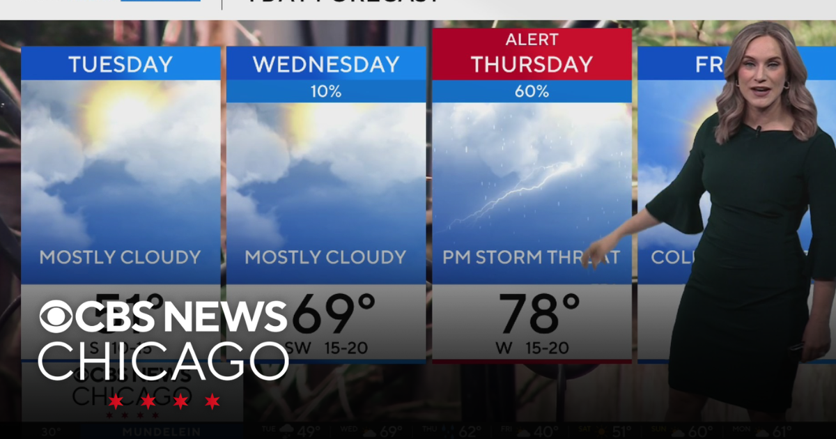 Gradual warming trend starts Tuesday in Chicago - CBS Chicago