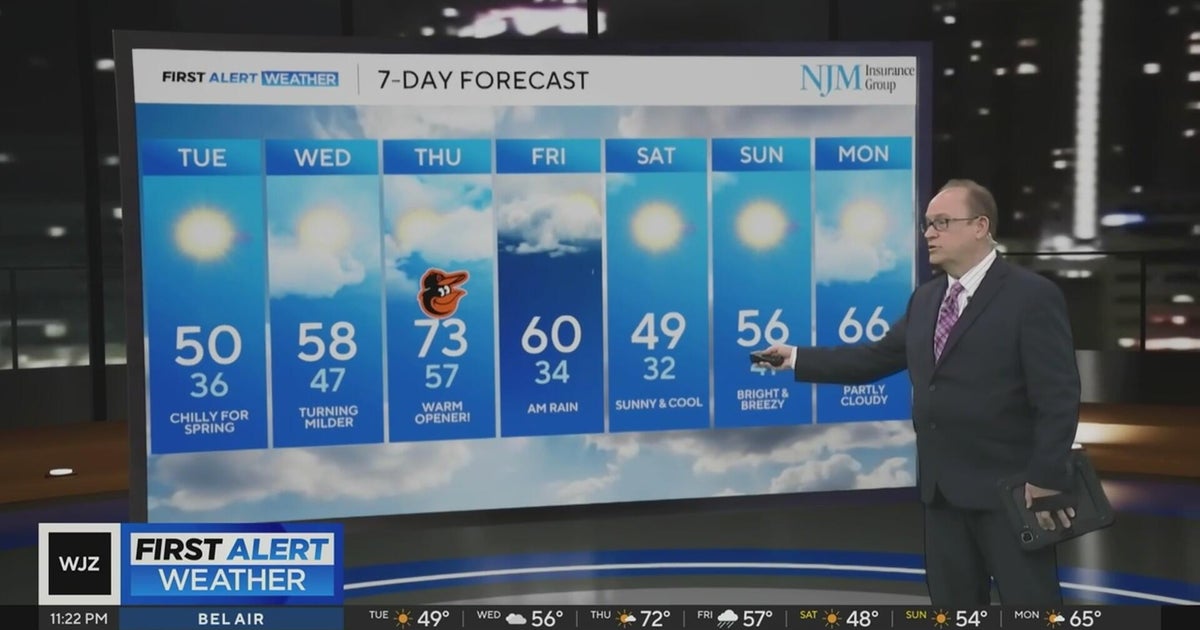 Colder weather for Maryland through early Wednesday - CBS Baltimore
