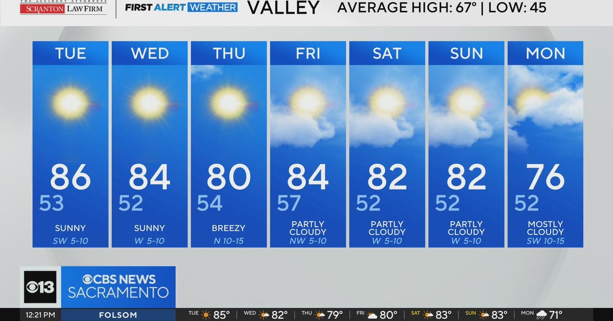 Tuesday afternoon Northern California weather forecast - March 24k 2026