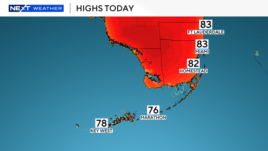 Plenty of sunshine, warm temperatures to lead to terrific Tuesday across South Florida
