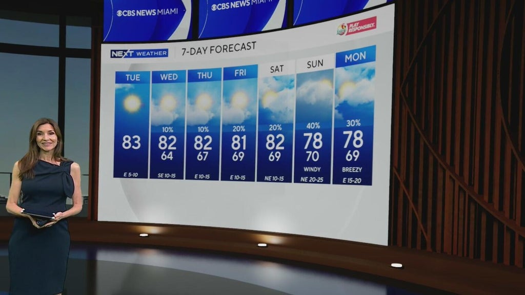 South Florida showing off Tuesday with plenty of sunshine, warm temperatures