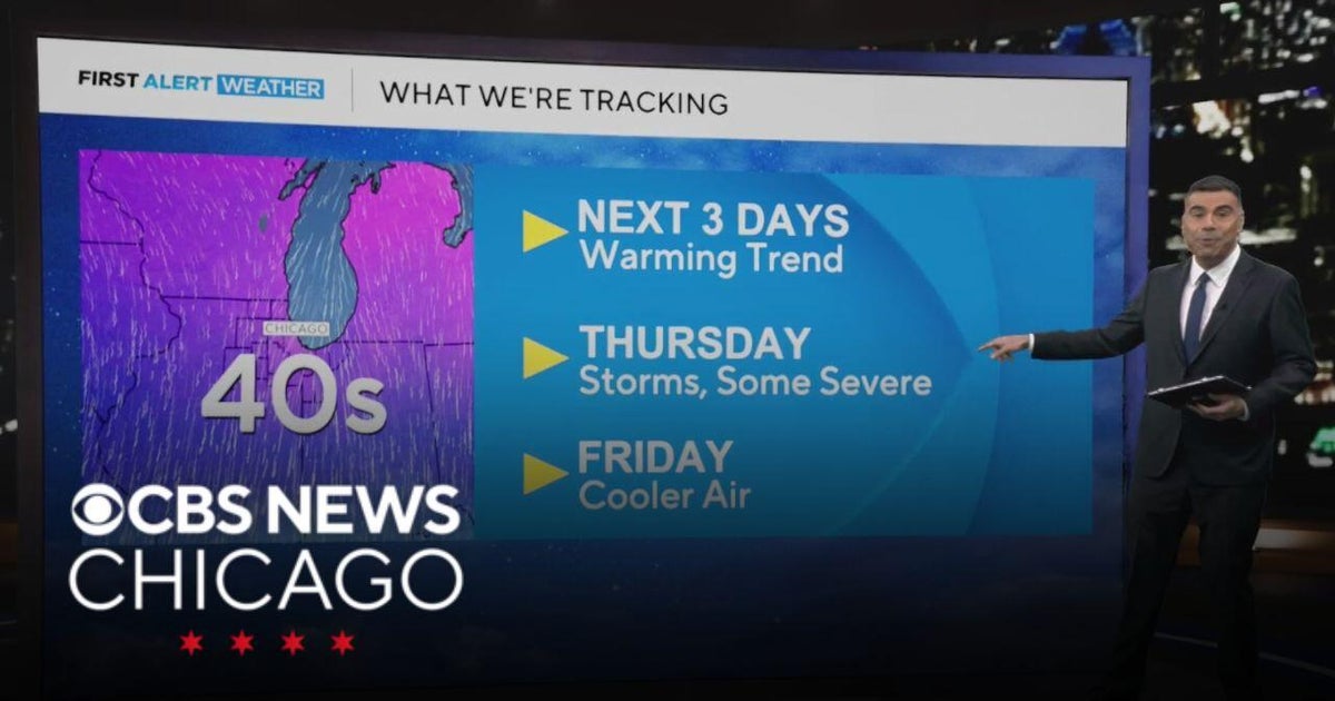 Swing in temperatures this week in Chicago - CBS Chicago