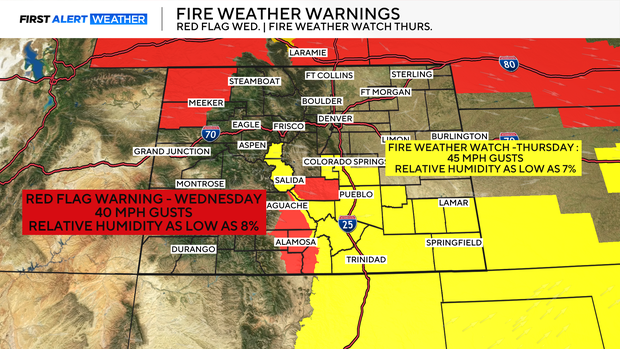 fire-weather-warnings.png 