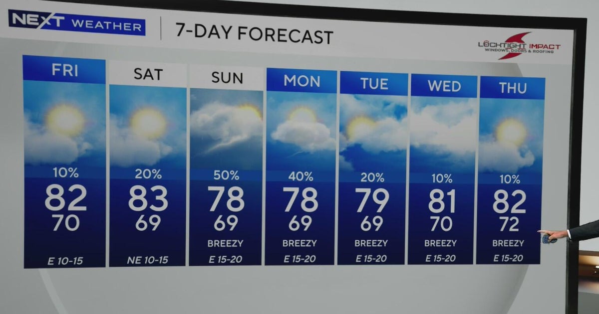 Breezy conditions in South Florida for the weekend full of events