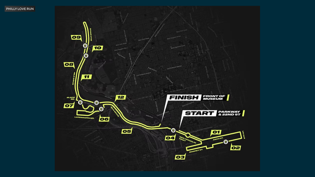 2026 Philly Love Run half marathon race map 