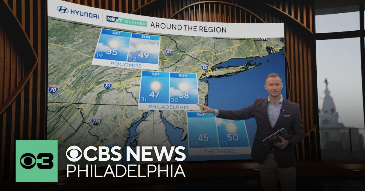 Cool Saturday weather around Philadelphia; conditions start to warm up into Sunday