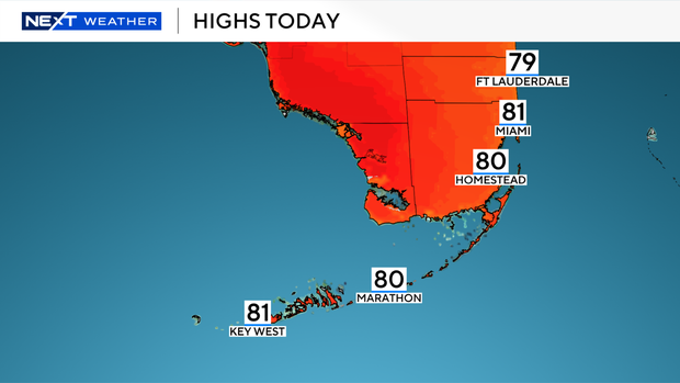 highs-today.png