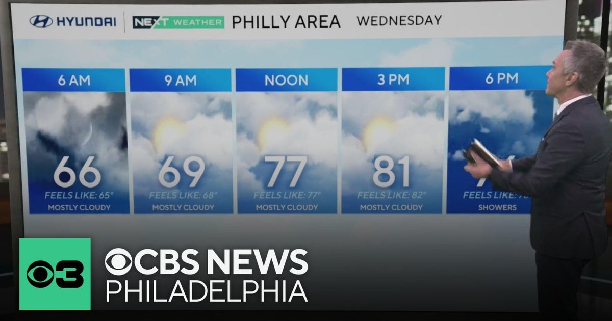 Warm Wednesday in Philadelphia region, tracking storms in the evening ...
