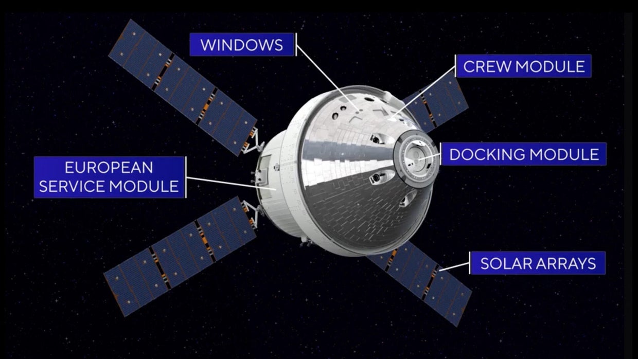 Artemis II launches into orbit as NASA begins historic moon mission