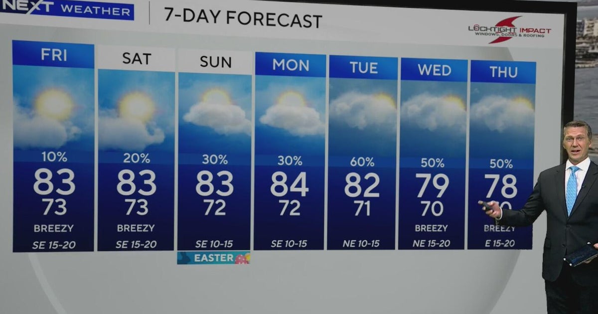 Clouds moving inland as showers begin to dissipate in South Florida