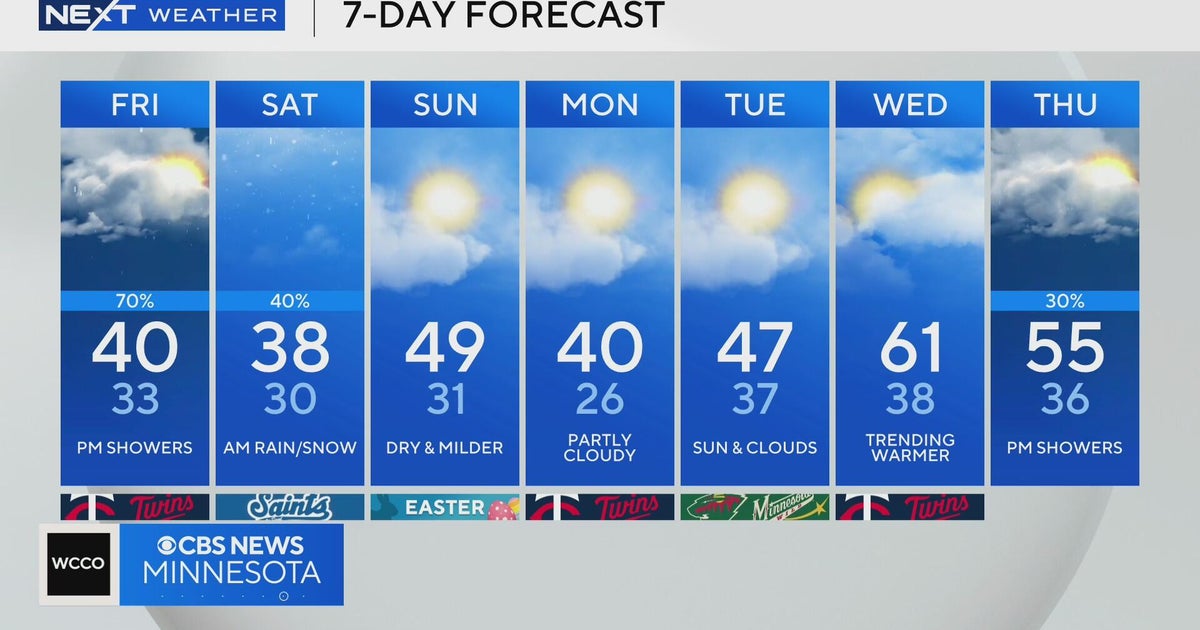 NEXT Weather: Noon report for Minnesota from April 3, 2026 - CBS Minnesota