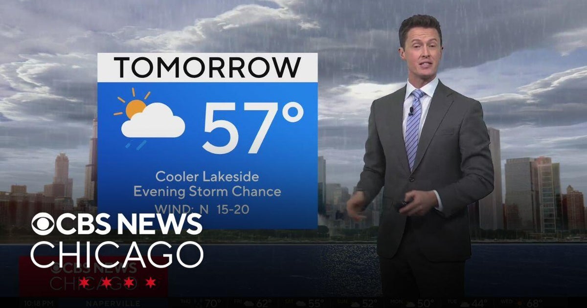 Chicago weather: Cool start to Friday, with scattered storms after ...