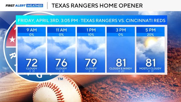rangers-home-opener.png 