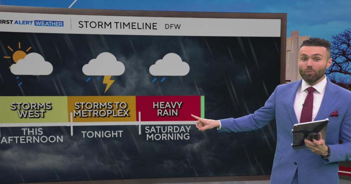 Severe storms, heavy rain threaten North Texas tonight into Saturday ...