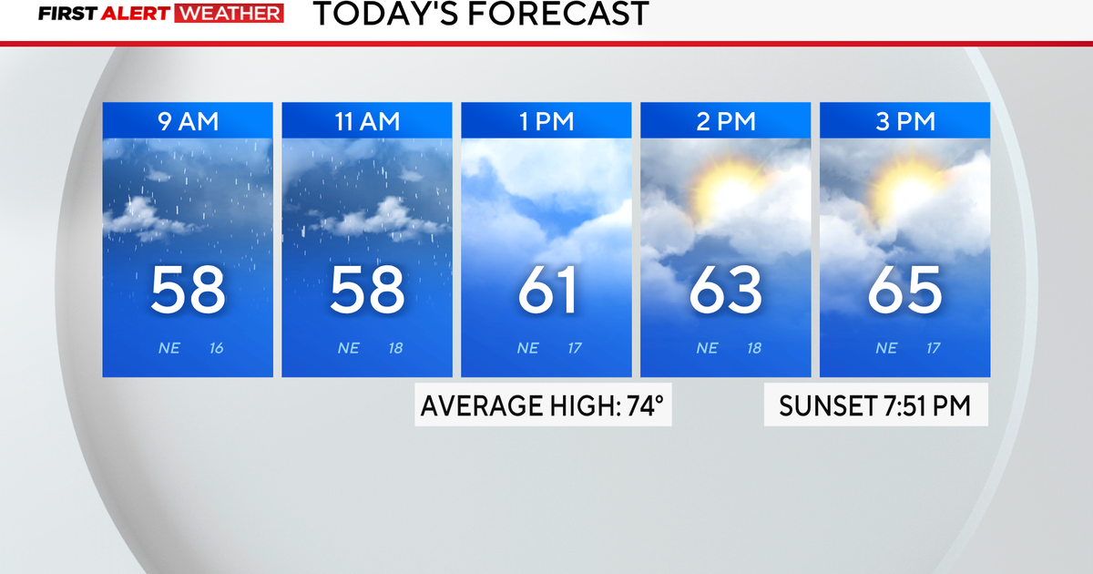 Storms roll through North Texas Saturday ahead of a dry, cooler Easter Sunday