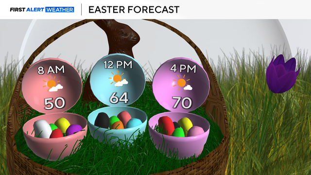 easter-eggs-hourly.png 