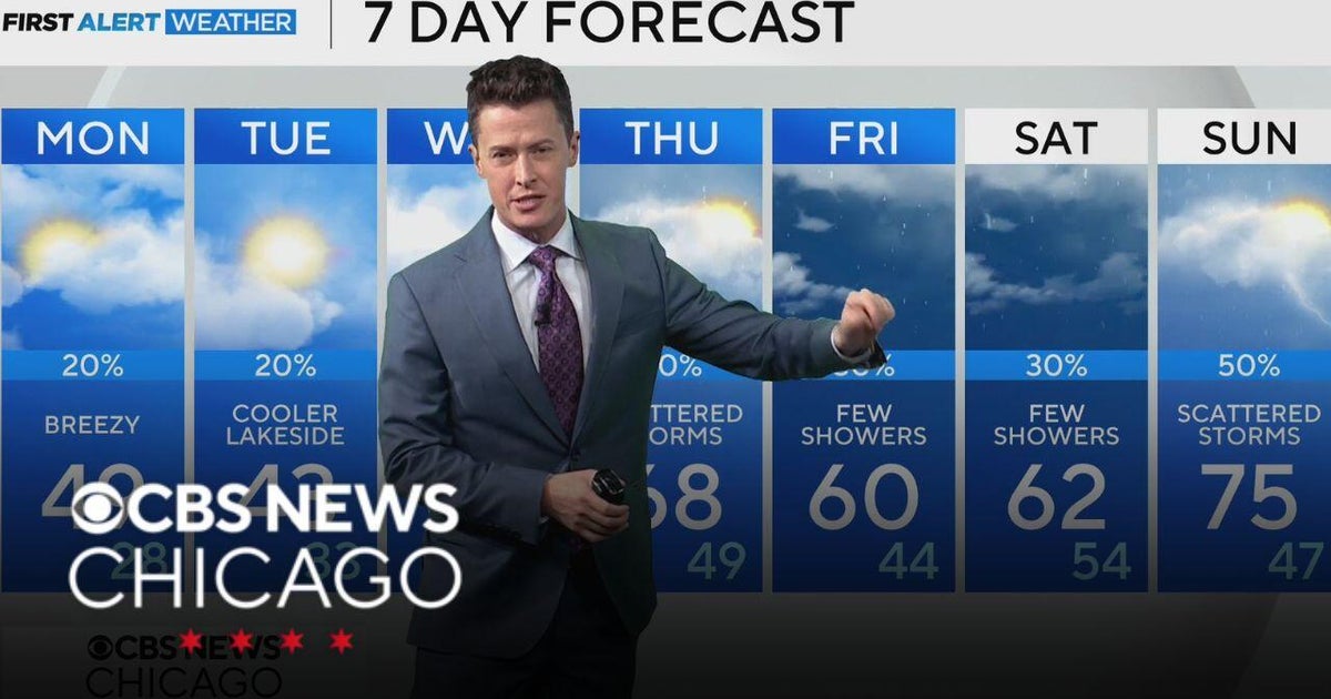 Cool and breezy start to workweek in Chicago - CBS Chicago