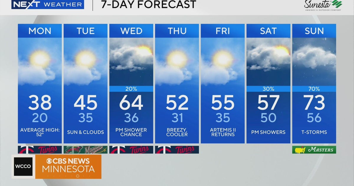 NEXT Weather: 6:30 a.m. report for Minnesota from April 6, 2026