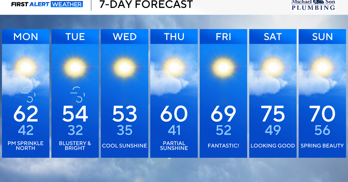 A widespread freeze likely across Maryland Tuesday night