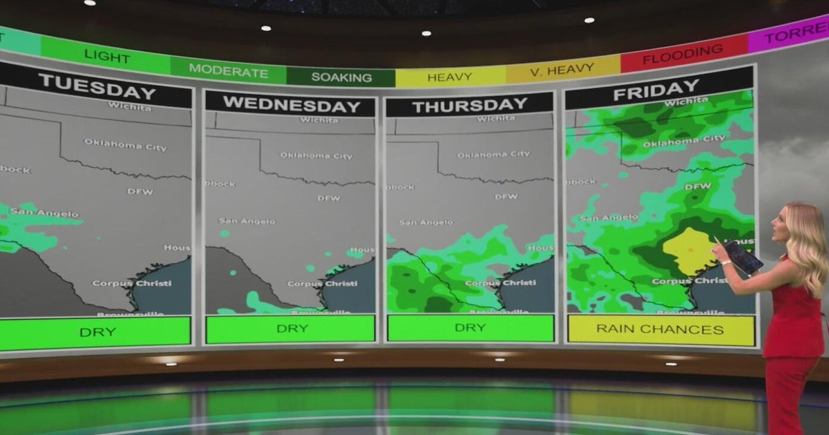 Great spring weather ahead before weekend rain returns to North Texas ...