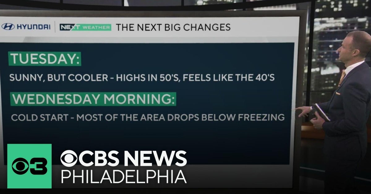 Sunny but cooler Tuesday in Philadelphia region - CBS Philadelphia