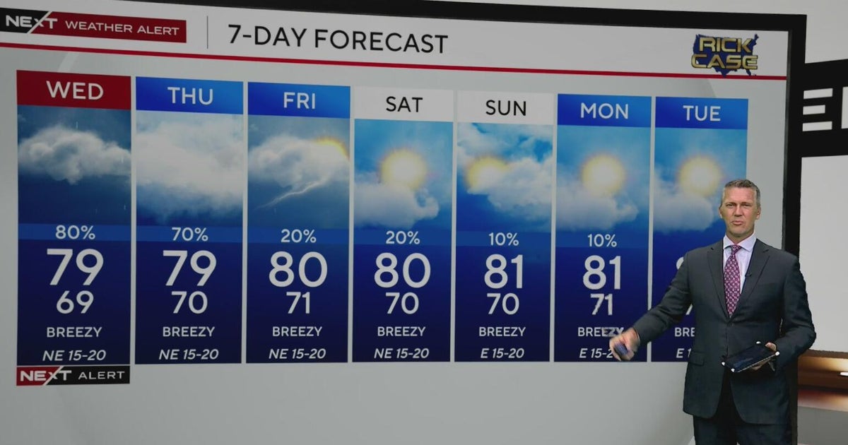 Next Weather Alert in effect for heavy rains causing flooding in South Florida until Wed night