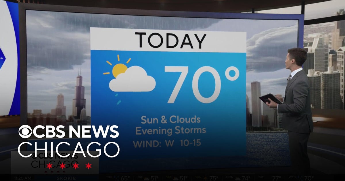Chicago weather: Clear day Thursday turns into rainy, stormy night