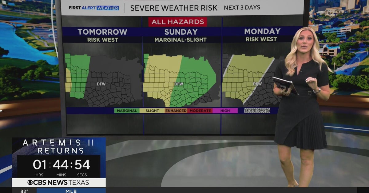 North Texas braces for spring showers and storm chances throughout the next week