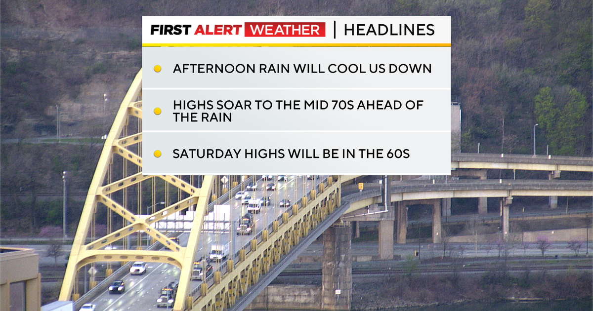 Cold front in Pittsburgh brings late-day rain on Friday, cooler ...