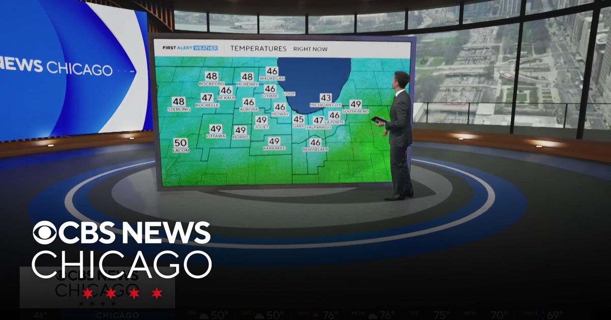 Chicago weather: Cooler Friday