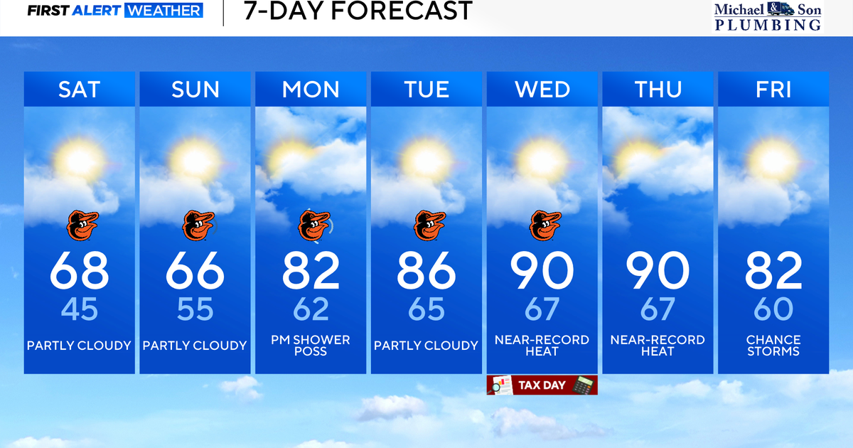 Stunning Weather Weekend across Maryland