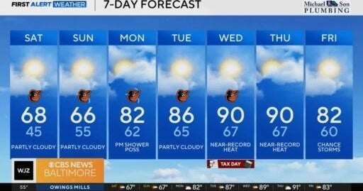 Mostly quiet weather expected in Maryland this weekend