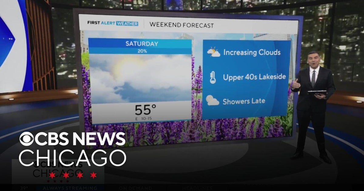 Chicago weather: Cool and cloudy start to weekend
