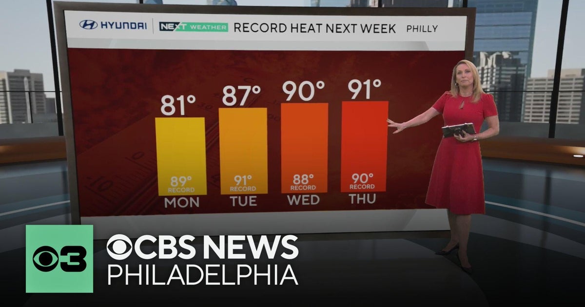 After mild and sunny Sunday, temps soar into the 80s and 90s in Philadelphia this week