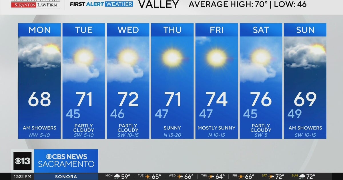 Monday afternoon Northern California weather forecast - April 13, 2026
