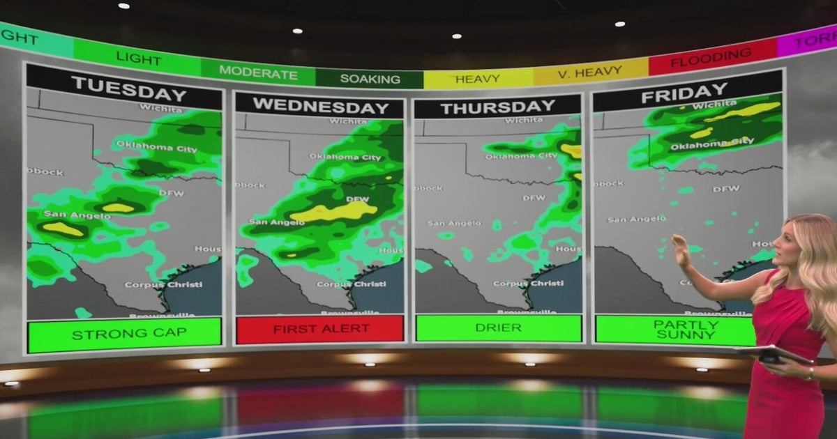 Isolated storms possible in North Texas on Tuesday, severe threat ...