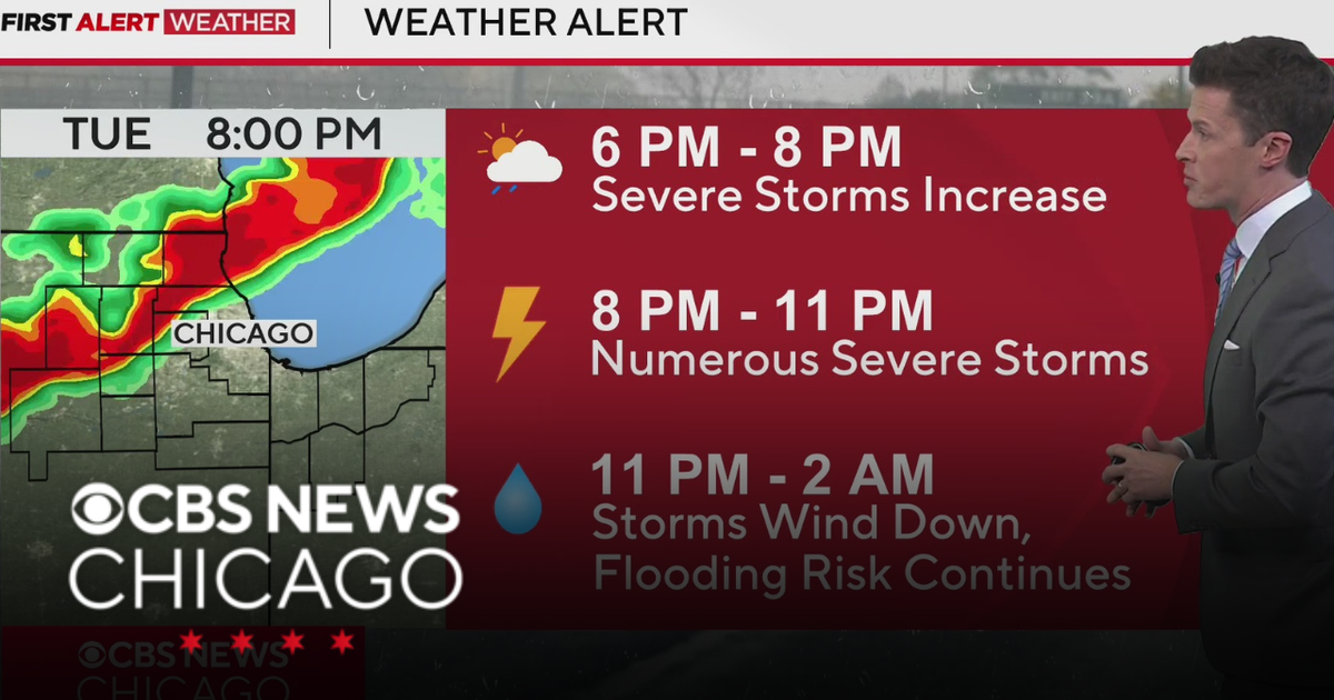 Tornado Watch in effect for parts of Chicago area - CBS Chicago