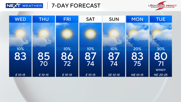 next-wx-7-day.png