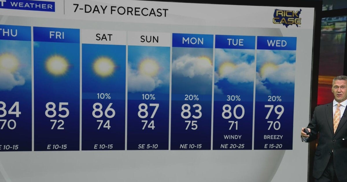 Warm temperatures set to persist in South Florida as rain chances ...