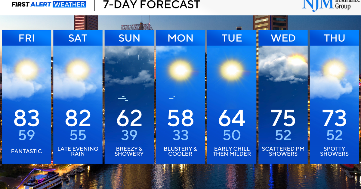 Hot weather relaxes heading into the weekend across Maryland - CBS ...