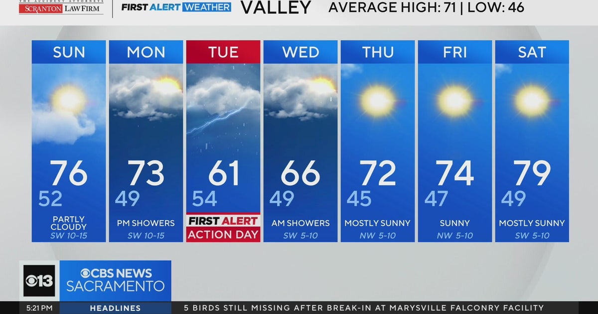 Saturday evening Northern California weather forecast: April 18, 2026