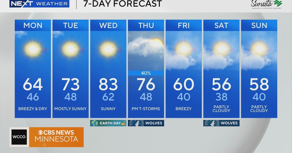 NEXT Weather: 6:30 a.m. report for Minnesota from April 20, 2026