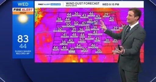 From fire danger in Denver to rain and a few snowflakes to end the week ...