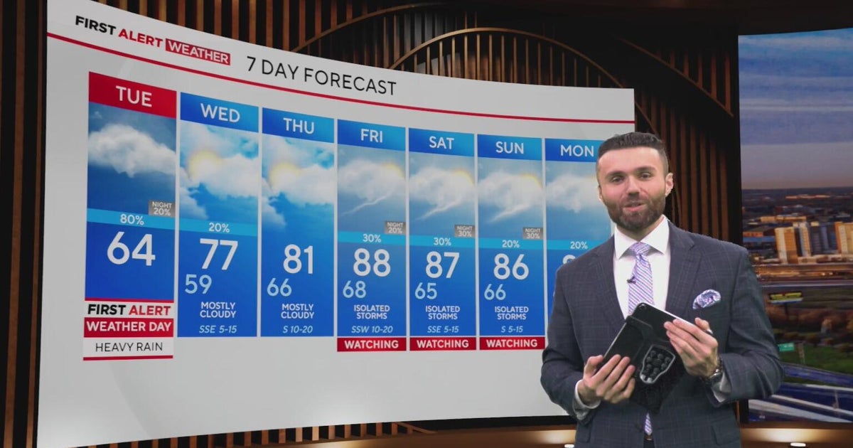 North Texas hit with disruptive rain to start workweek - CBS Texas