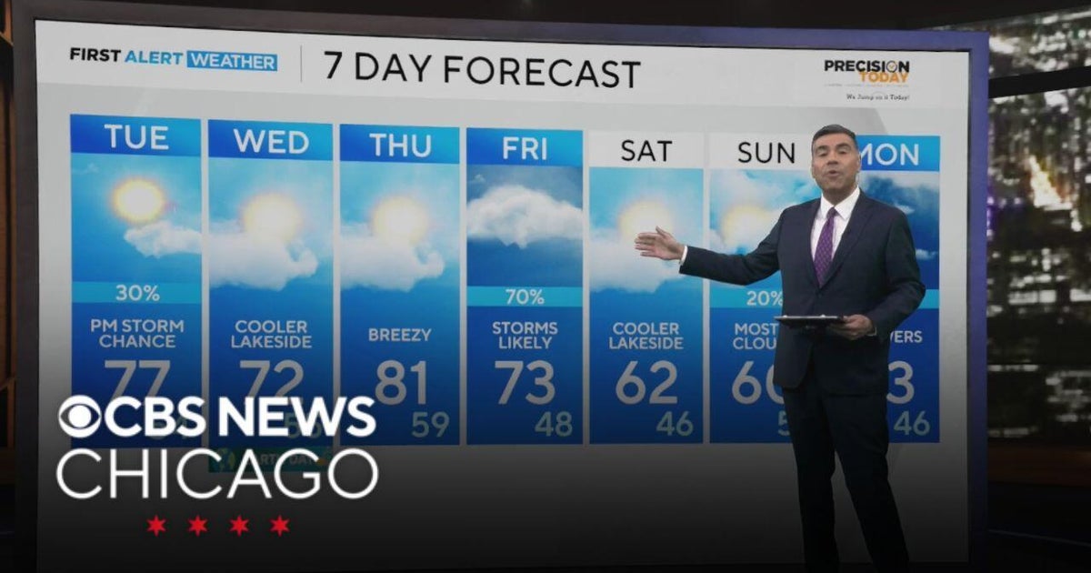 Chance for storms on Tuesday evening - CBS Chicago