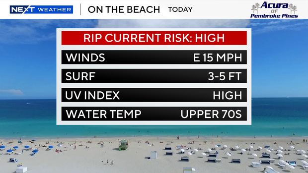 beach-forecast.png 