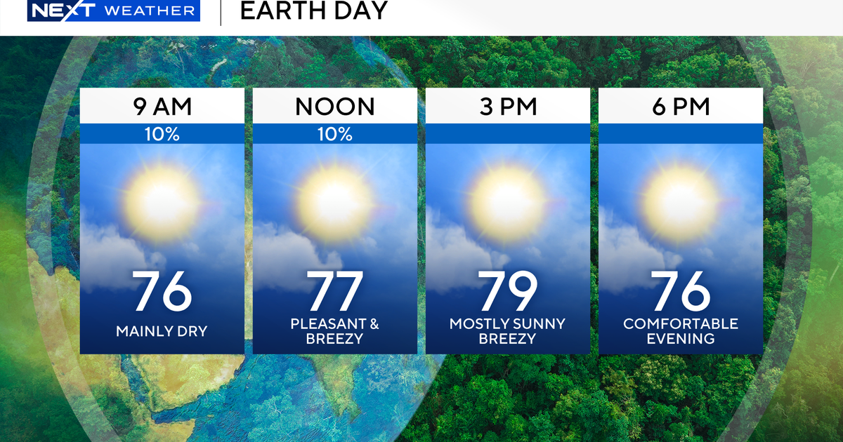 Earth Day looks to be beautiful, breezy across South Florida before temperatures rise this weekend
