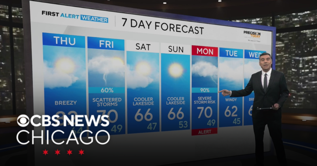 Warm Thursday ahead for Chicago - CBS Chicago